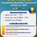 ประชาสัมพันธ์ เรื่อง รับสมัครประกวดอาสาสมัครท้องถิ่นรักษ์โลก ดีเด่นแห่งชาติ ประจำปี พ.ศ. ๒๕๖๗ จังหวัดอุดรธานี